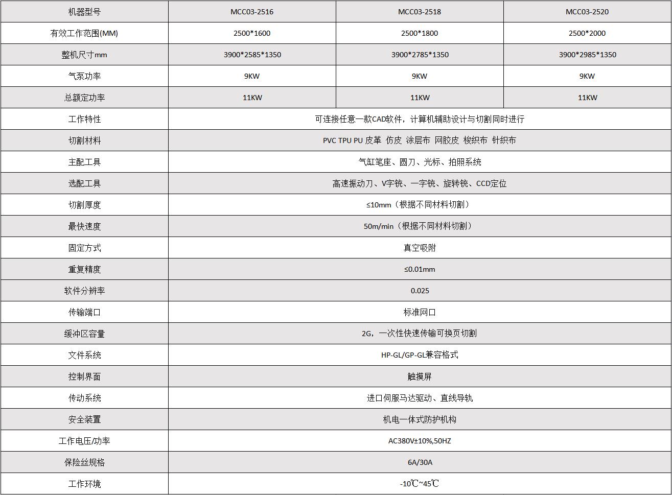 首页-公海gh555000aa线路检测中心(官方平台)