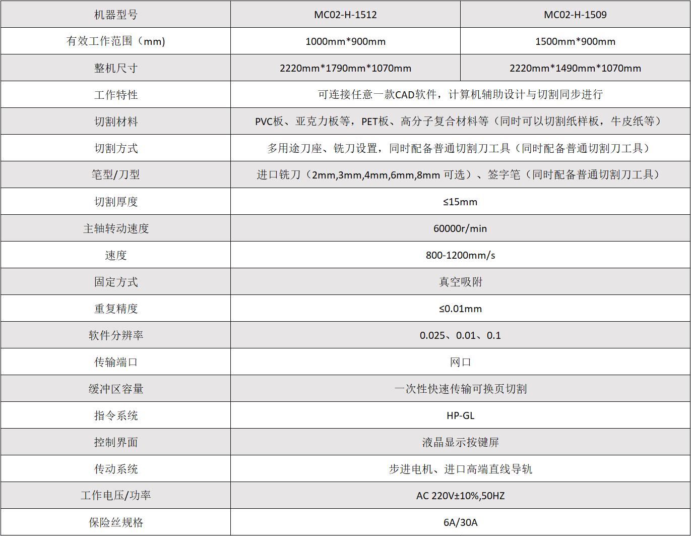 首页-公海gh555000aa线路检测中心(官方平台)