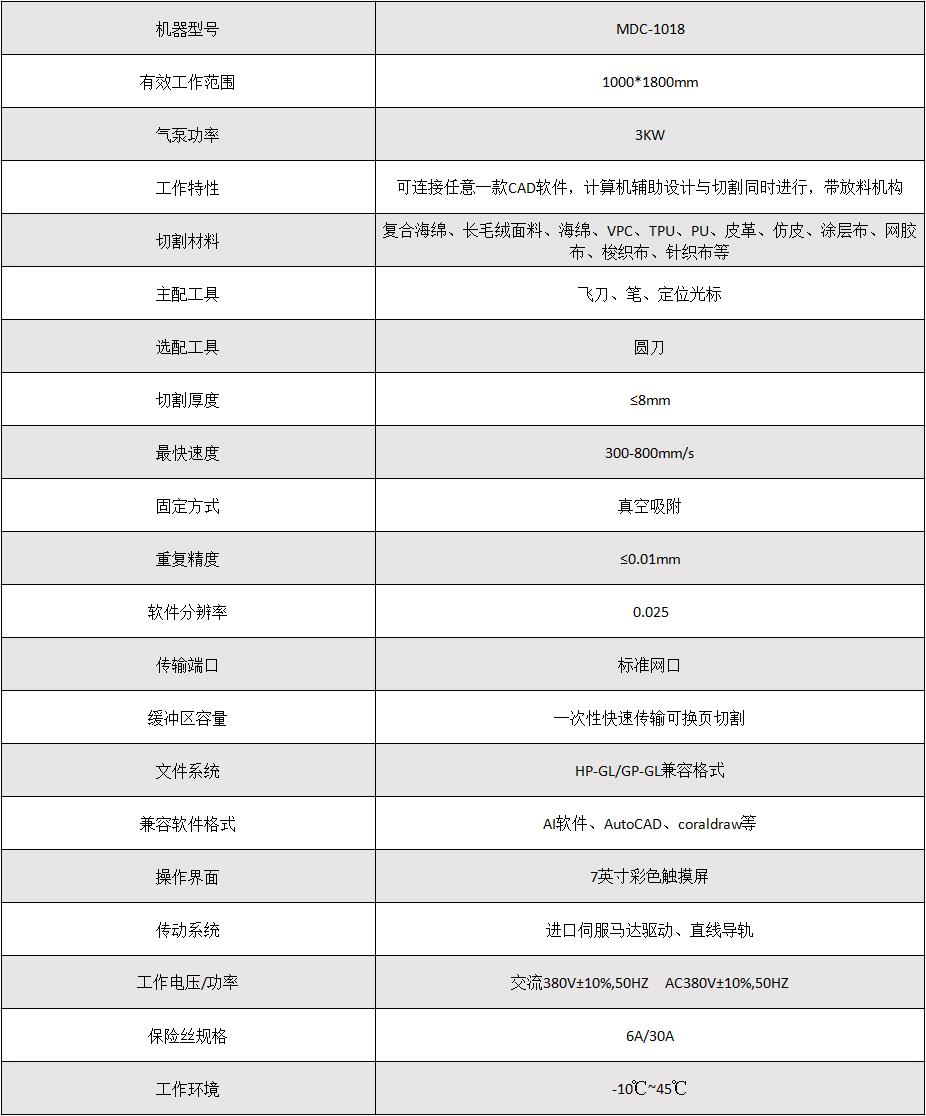 首页-公海gh555000aa线路检测中心(官方平台)