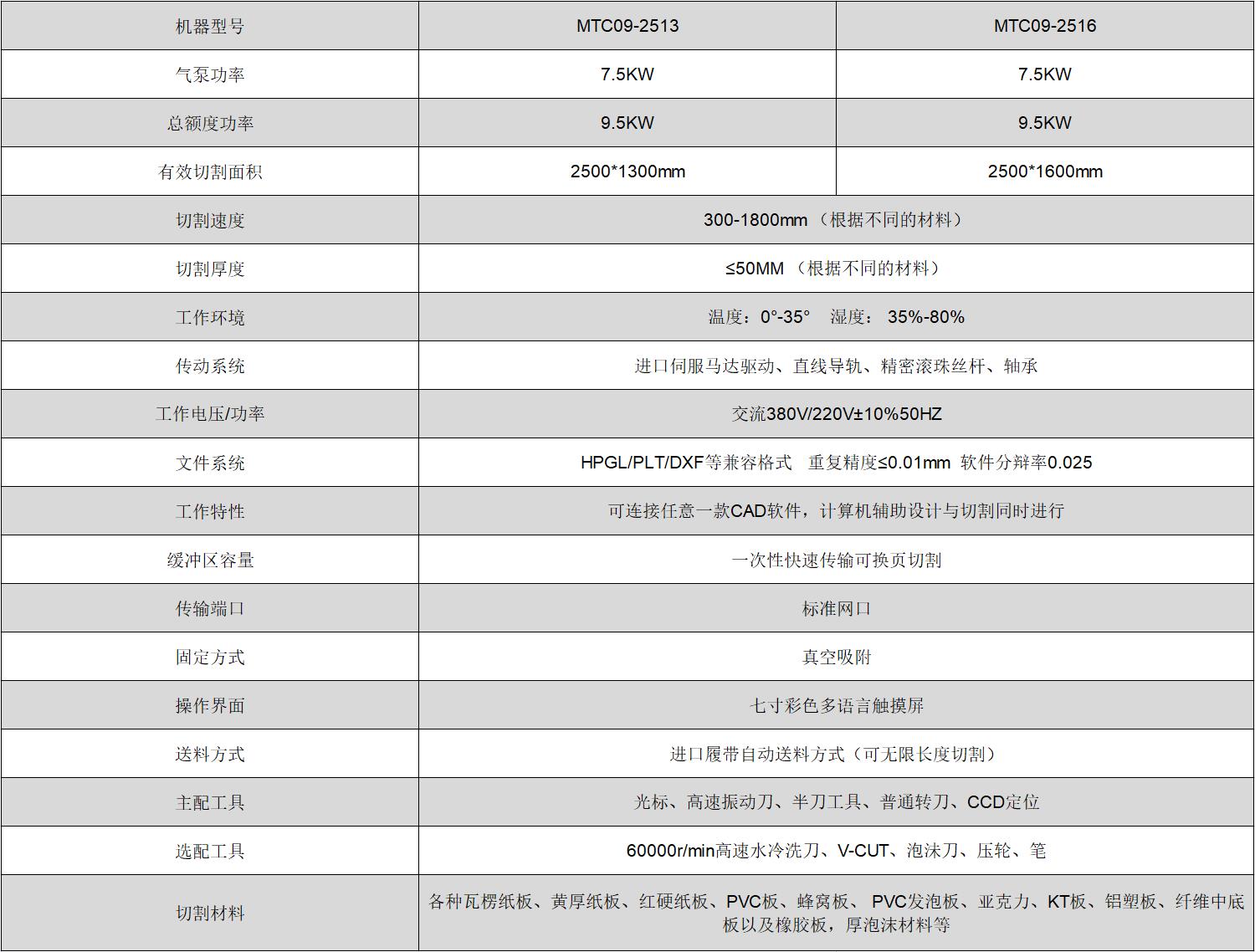 首页-公海gh555000aa线路检测中心(官方平台)