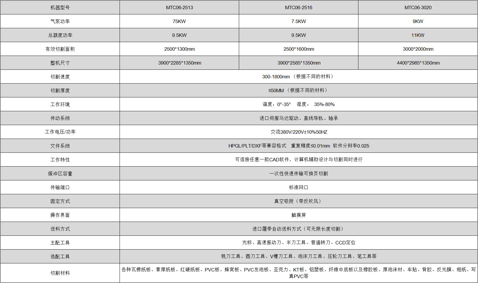 首页-公海gh555000aa线路检测中心(官方平台)