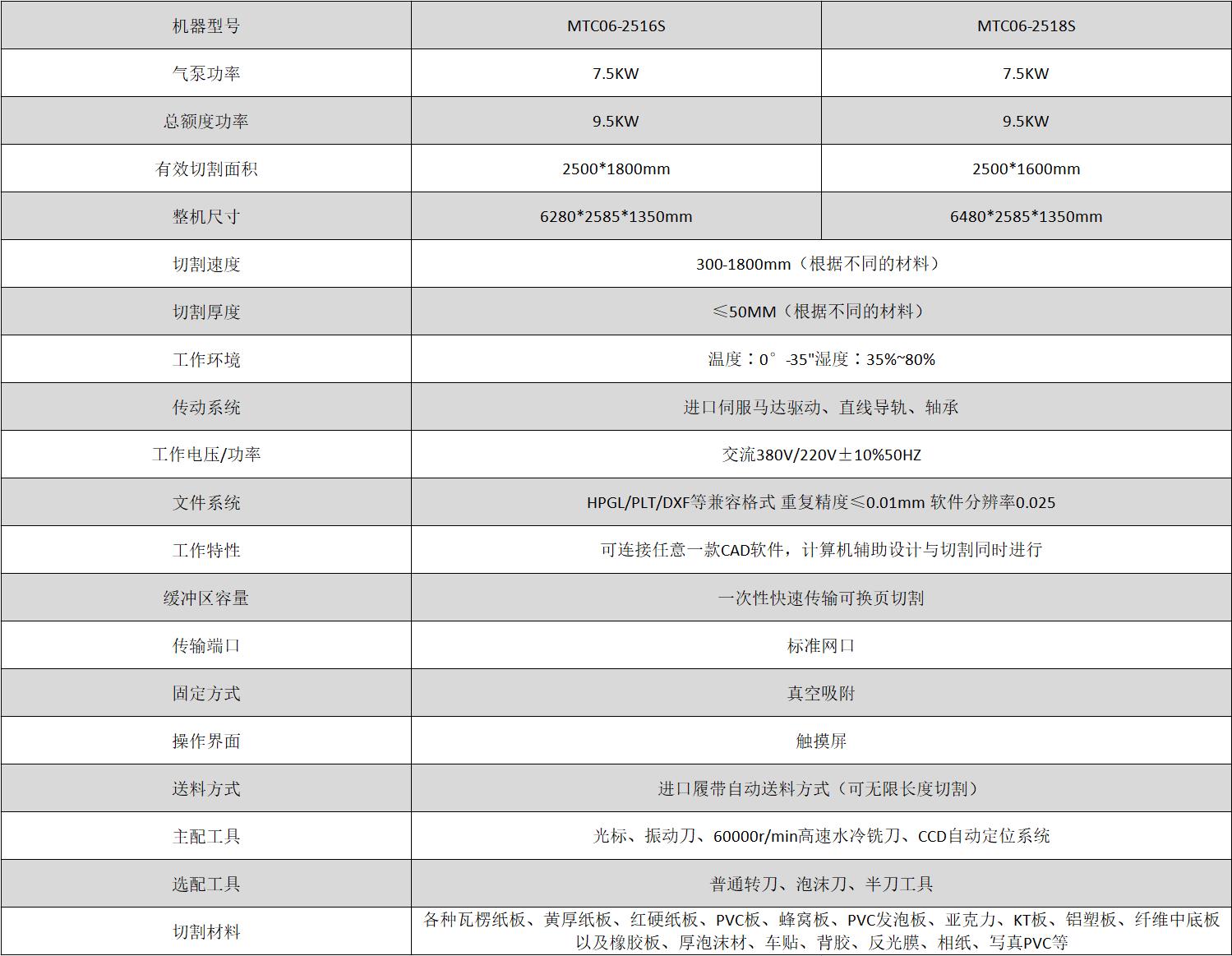 首页-公海gh555000aa线路检测中心(官方平台)