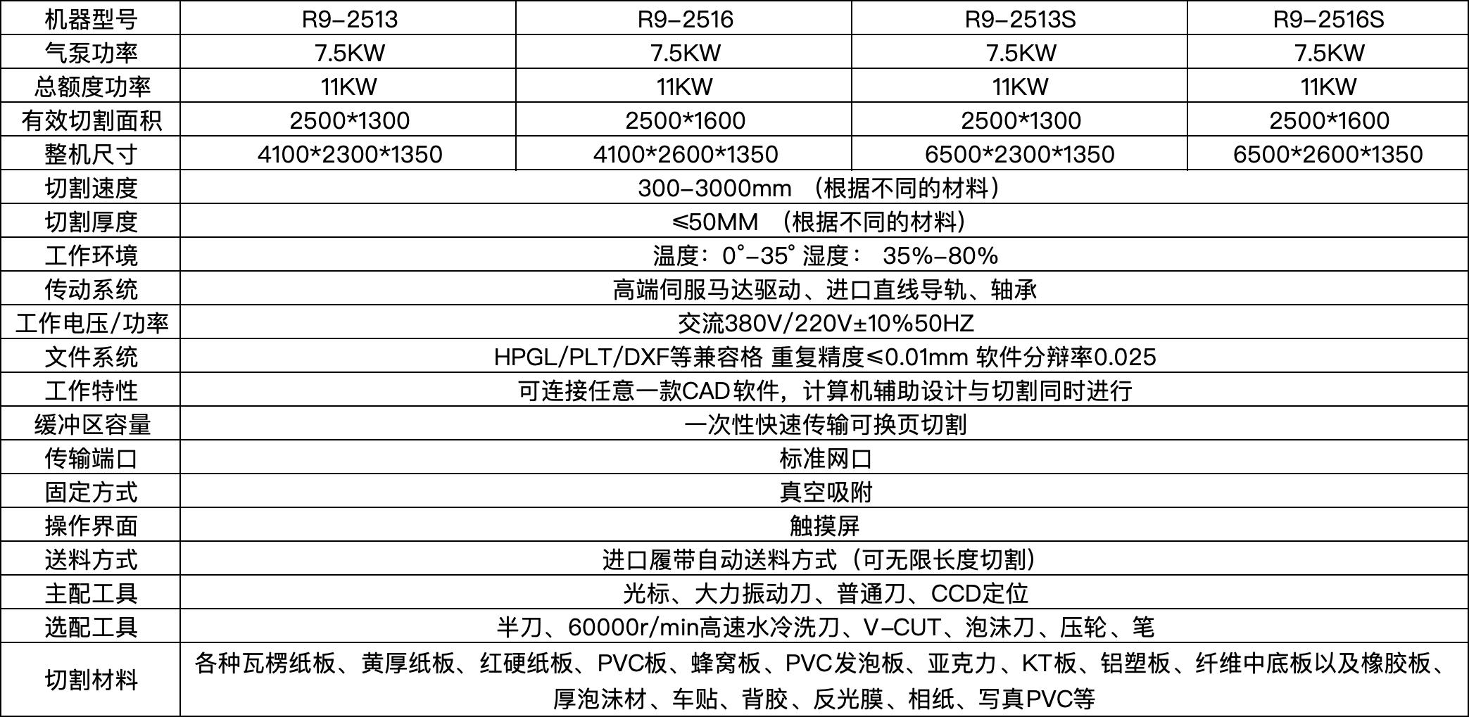 首页-公海gh555000aa线路检测中心(官方平台)
